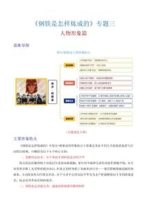 【精讀精練】專題3《鋼鐵是怎樣煉成的》保爾形象