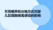 不同喂養和分娩方式對嬰兒巨細胞病毒感染的影響