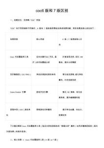 coc6版和7版區別