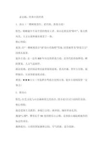 重慶爬山景點排行榜