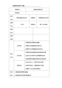 鐵路客運規章應用電子教案  4-1 攜帶品超重業務處理