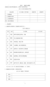 語文 九年級下冊 配統編版  導學教案 任務二 準備與排練