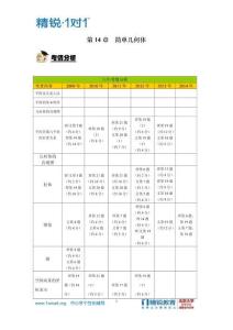 精銳考典——第14章 簡單幾何體（14.1-14.2）