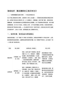 海城餡餅：酥皮裹鮮的遼南風(fēng)味名片