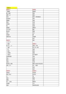 六年級(jí)單詞默寫(xiě)表