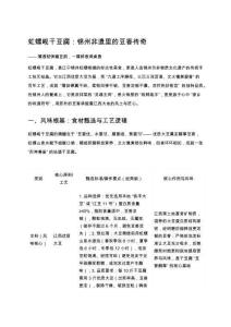 虹螺峴干豆腐：錦州非遺里的豆香傳奇