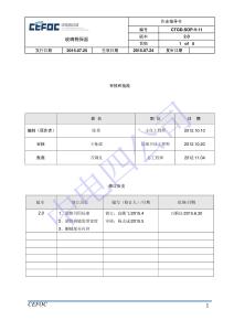 CTGD-SOP-V-11玻璃棉保溫