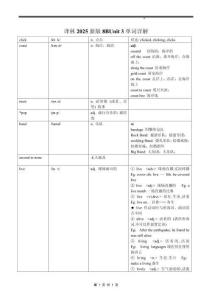 2025新譯林版英語八年級下冊Unit3單詞詳解