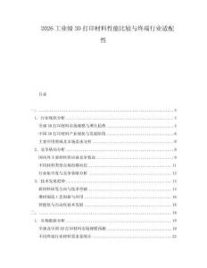 2026工業(yè)級3D打印材料性能比較與終端行業(yè)適配性