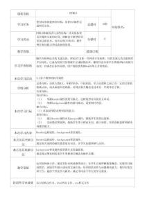 HTML5+CSS3网页设计实战 教案  3.3 border边框属性