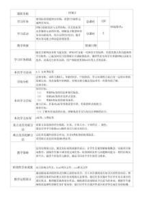 HTML5+CSS3網頁設計實戰 教案  4.5 文本類標簽-p、h類標簽