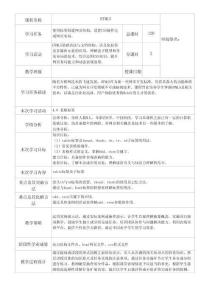 HTML5+CSS3网页设计实战 教案  4.9 表格标签