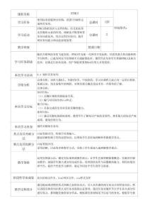 HTML5+CSS3網(wǎng)頁(yè)設(shè)計(jì)實(shí)戰(zhàn) 教案  8.4 制作首頁(yè)布局-3