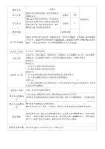 HTML5+CSS3網(wǎng)頁(yè)設(shè)計(jì)實(shí)戰(zhàn) 教案  8.5 設(shè)計(jì)一級(jí)欄目頁(yè)面-2