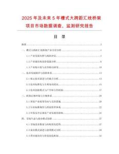 2025年及未來5年槽式大跨距匯線橋架項目市場數(shù)據(jù)調(diào)查、監(jiān)測研究報告