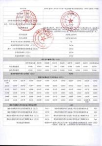 2025年度第八師石河子市第一批土地儲備專項債券項目（2023-石河子-12號地塊）--信息表