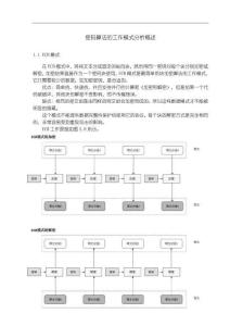 《【密碼算法的工作模式分析概述】1300字》
