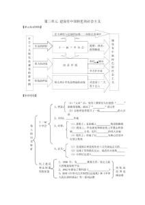 第三單元 建設(shè)有中國(guó)特色的社會(huì)主義復(fù)習(xí)