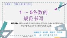 一年級數(shù)學(xué)上冊人教版-1-5各數(shù)的規(guī)范書寫-名師教學(xué)PPT課件