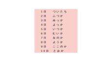 《初級日語》課件——第4課　私の一日