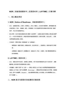 NOR（準備就緒通知書）及裝卸時間（LAYTIME）計算詳解