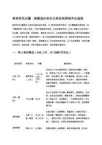 笨雞燉毛尖蘑：鮮醇滋補(bǔ)的東北特色燉菜制作全指南