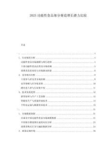 2025功能性食品細分賽道增長潛力比較