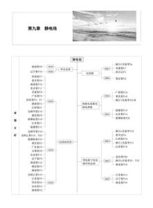 【同步】高中物理一輪復習學案-第九章第44課時　電場力的性質