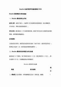 Braden壓瘡風險評估量表解讀2026