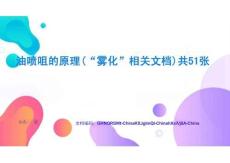 油噴咀的原理共51張項目實戰(zhàn)與案例精講