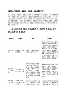 城隍廟五香豆：藏著上海煙火的咸香記憶