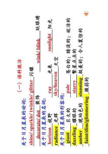 讀后續(xù)寫高頻表達(dá) 課件- 2026屆高考英語一輪復(fù)習(xí)（全國通用）