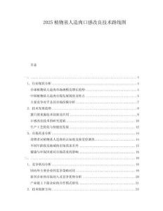 2025植物基人造肉口感改良技術路線圖