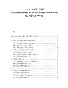 2025-2030????礦?????????????????????????????????