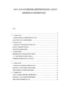 2025-2030居民醫療藥品攜帶與跨境旅遊人身意外保險醫療項目篩選標準設計
