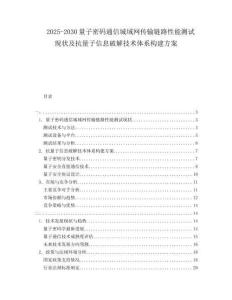 2025-2030量子密碼通信城域網傳輸鏈路性能測試現狀及抗量子信息破解技術體系構建方案