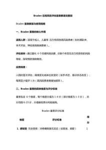 Braden壓瘡風(fēng)險(xiǎn)評(píng)估量表解讀完整版