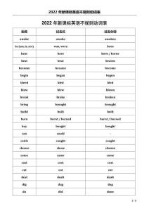 2022 年新課標(biāo)英語不規(guī)則動詞表