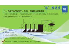 2024-2025年高考化學復習策略講座