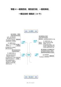 2025秋譯林版英語（復(fù)習(xí)部分）專題03 一般現(xiàn)在時、現(xiàn)在進行時、一般將來時、一般過去時+易錯點（10個）（解析版）