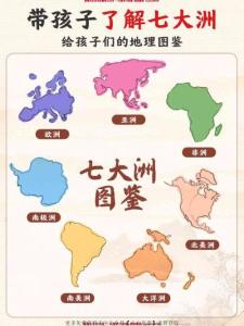 地理圖鑒-帶孩子了解七大洲的知識(shí)！