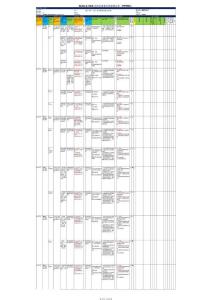 松下供應商PFMEA沖壓件過程飛馬-新版