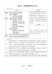 第2單元　第6課　從隋唐盛世到五代十國(1)