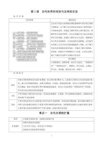 第1單元　第2課　古代世界的帝國與文明的交流(1)