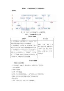 第四單元　明清中國(guó)版圖的奠定與面臨的挑戰(zhàn)