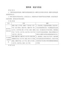 第4课　就业与创业(1)