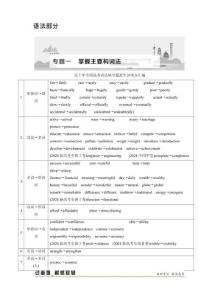專題1　掌握主要構(gòu)詞法　