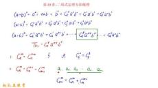 【單頁版】--二項(xiàng)式定理記