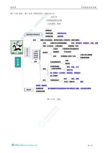 06.第十八章 刑法、第十九章 刑事訴訟法（2024.09.21）