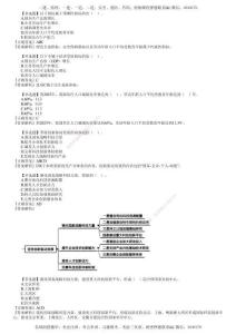 第01講　　“十四五”時期的發(fā)展任務與重大舉措